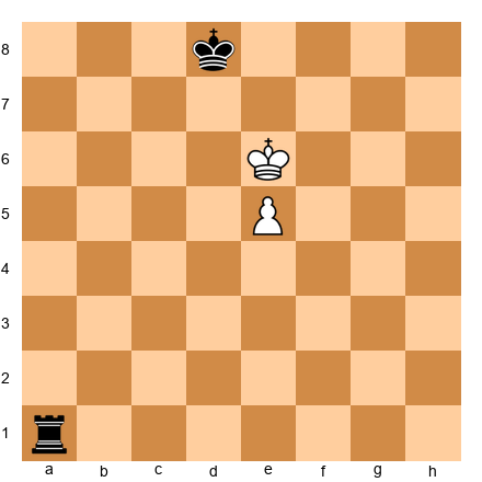 Chess Position