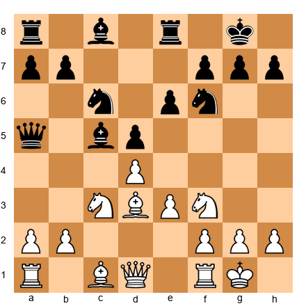 Chess Position