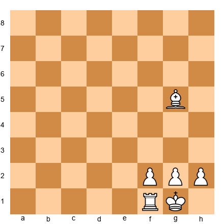Chess Position