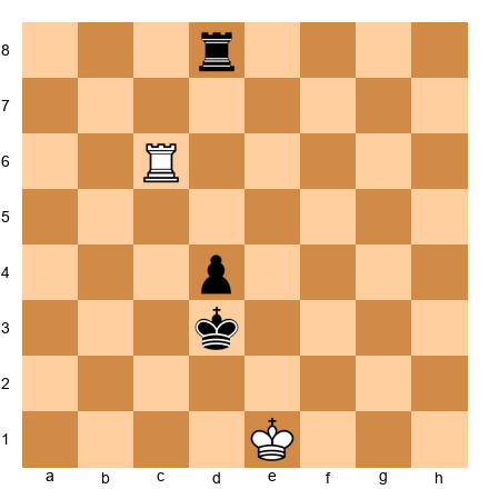 Chess Position