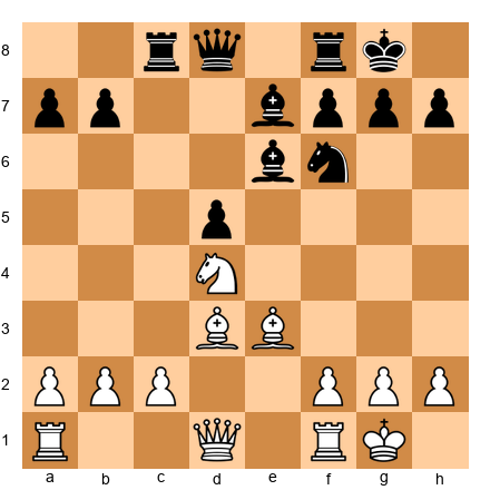 Chess Position