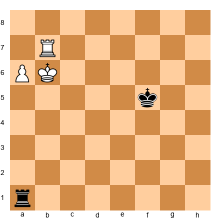 Chess Position