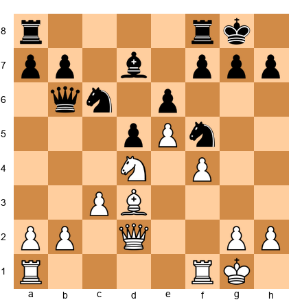 Chess Position