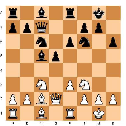 Chess Position