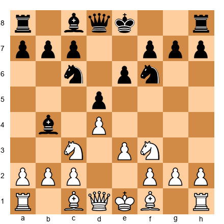 Chess Position