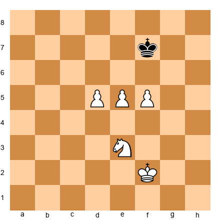 Chess Position