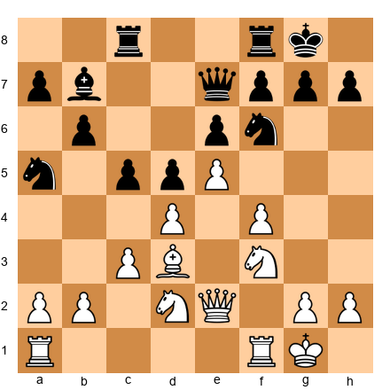 Chess Position