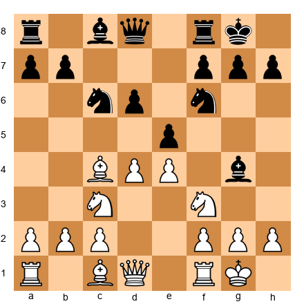 Chess Position
