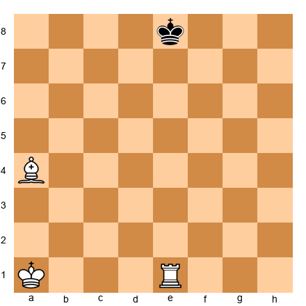 Chess Position
