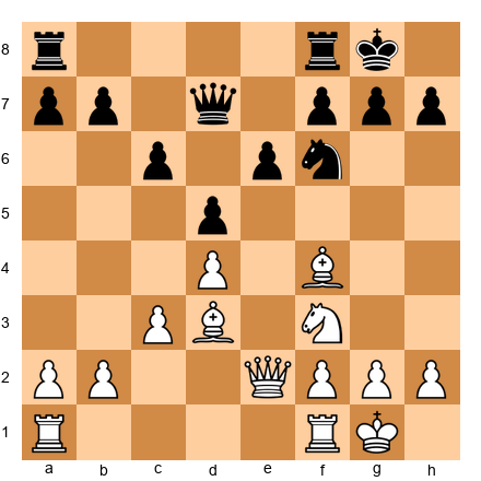 Chess Position