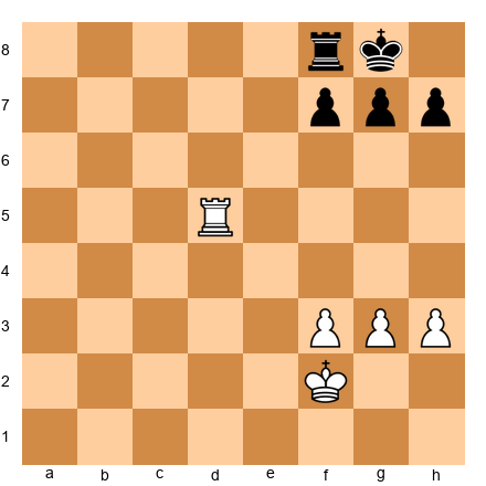 Chess Position