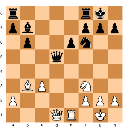 Chess Position