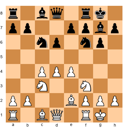 Chess Position