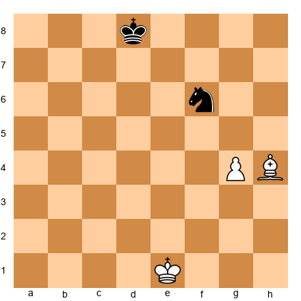 Chess Position