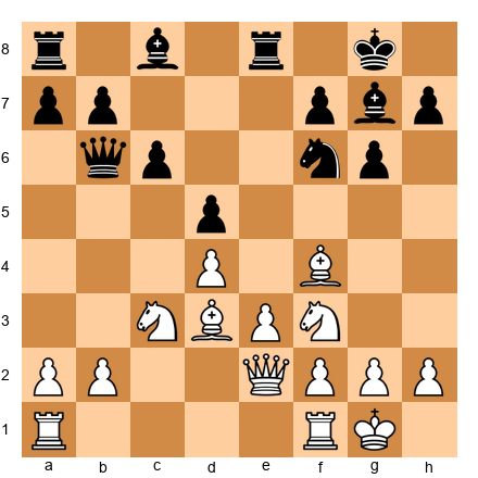 Chess Position