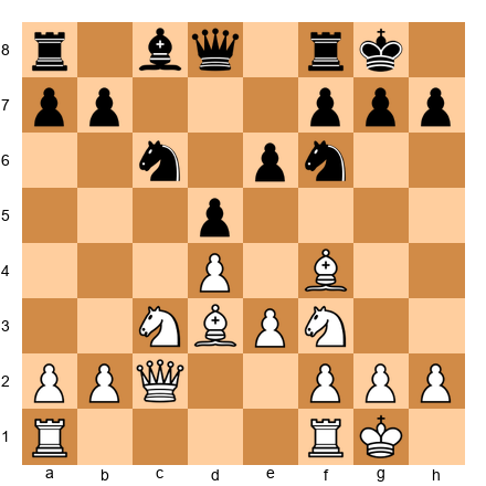 Chess Position