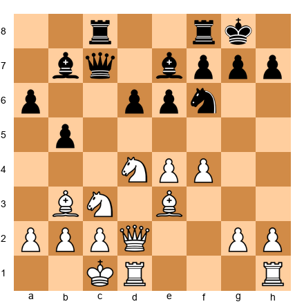 Chess Position