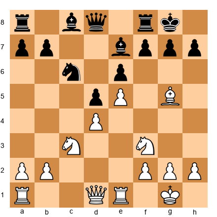 Chess Position