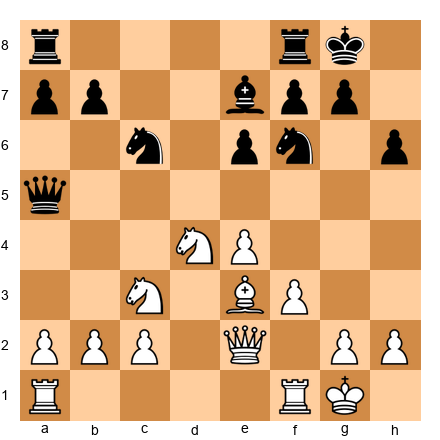 Chess Position