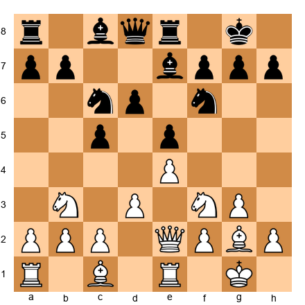 Chess Position
