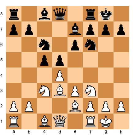 Chess Position