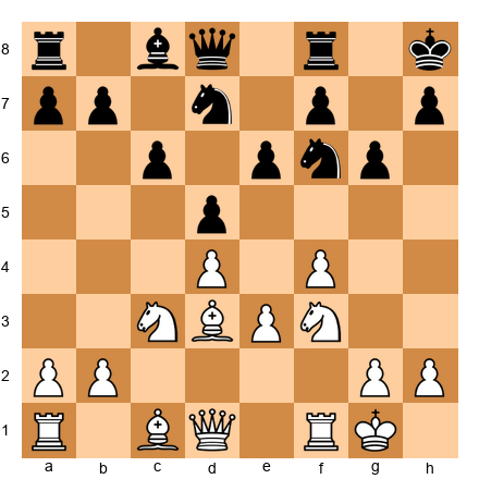 Chess Position