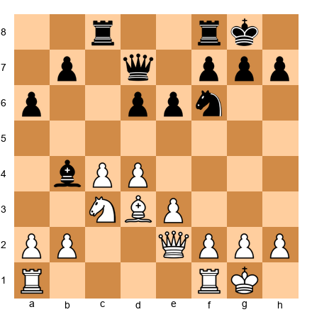 Chess Position