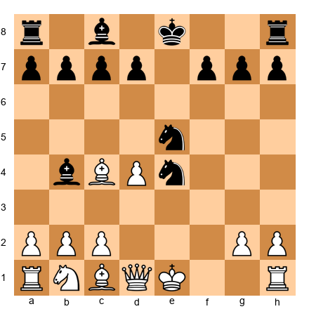 Chess Position