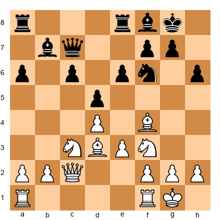 Chess Position