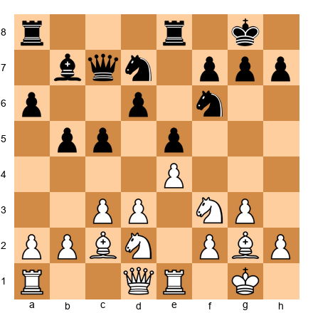 Chess Position