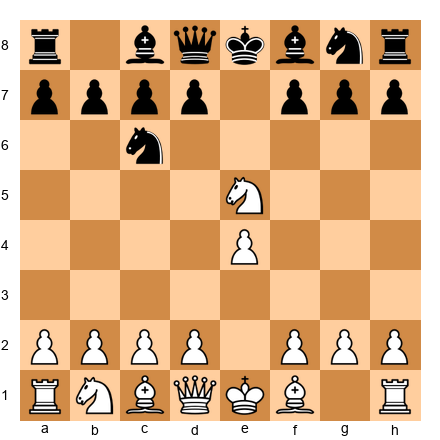 Chess Position