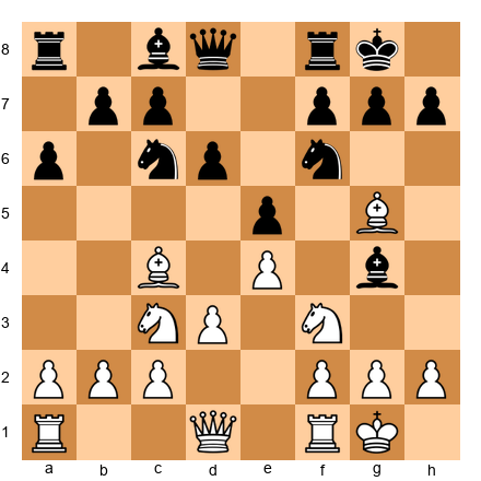 Chess Position