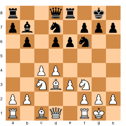 Chess Position