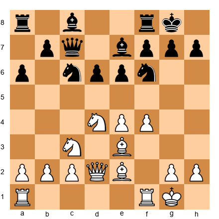 Chess Position