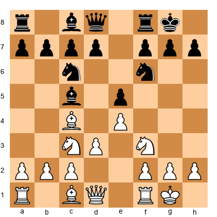 Chess Position