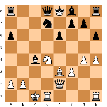 Chess Position