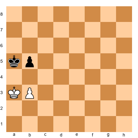 Chess Position