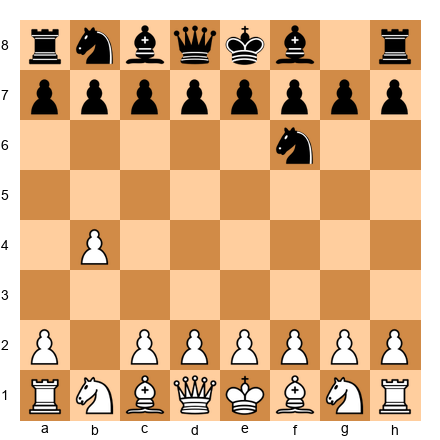 Chess Position