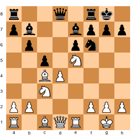 Chess Position