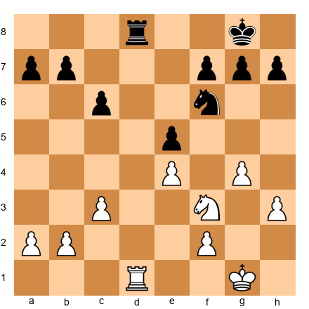 Chess Position