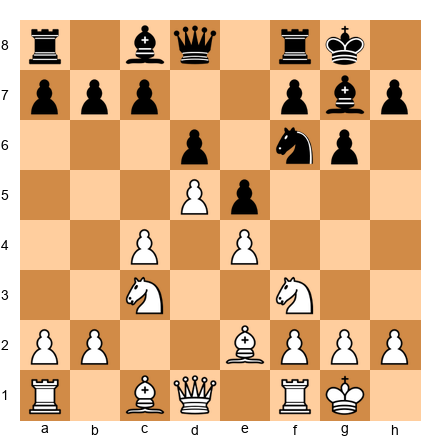 Chess Position