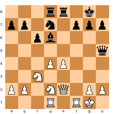 Chess Position