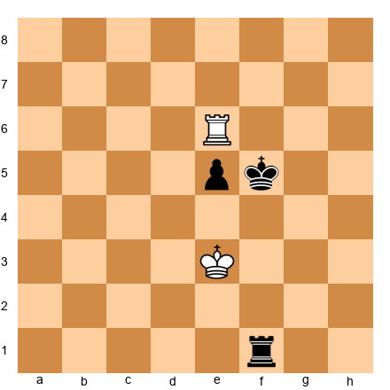 Chess Position