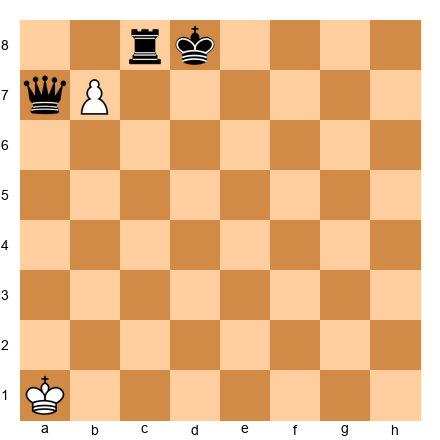 Chess Position