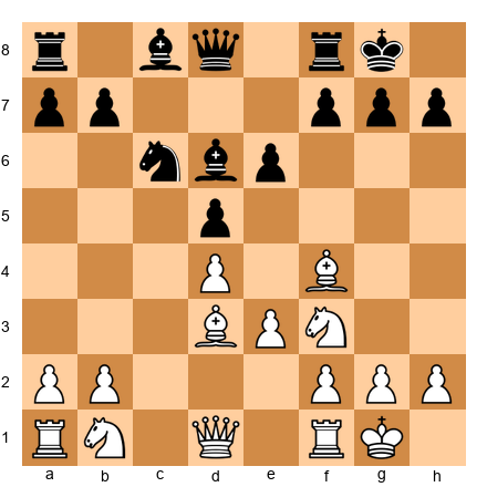 Chess Position