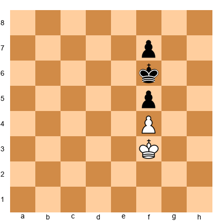 Chess Position