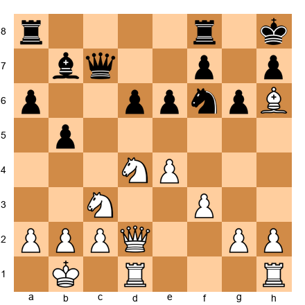 Chess Position