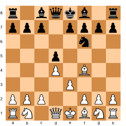 Chess Position