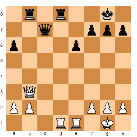Chess Position