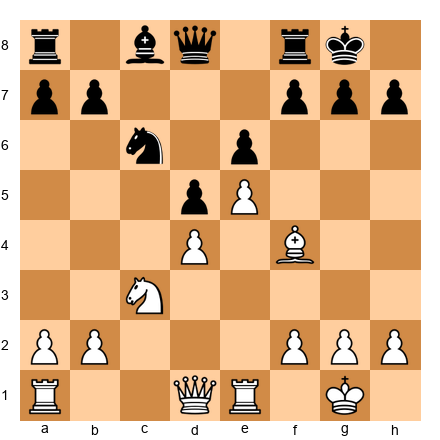 Chess Position